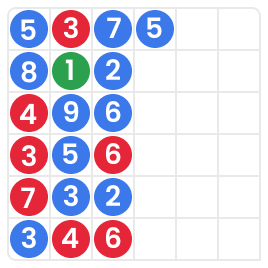 number circle