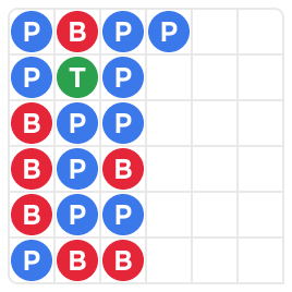 pbt circle