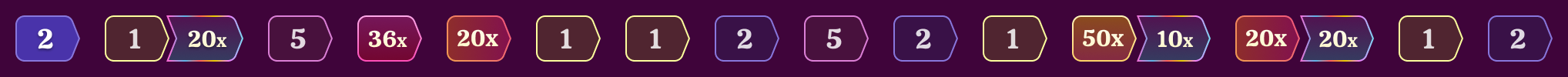 Last Winning Symbols